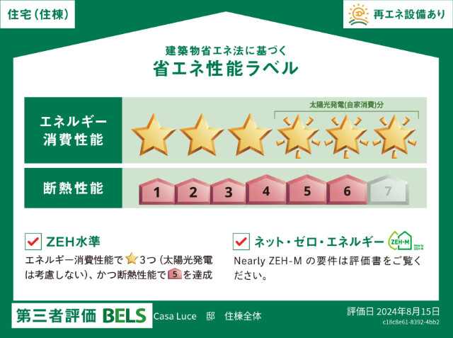 住棟全体の省エネラベルです。