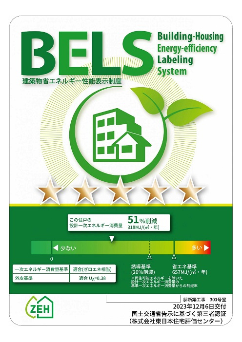 301号室 省エネ性能ラベル(住戸)