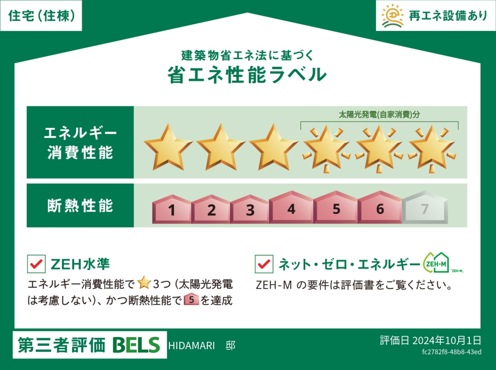 省エネ性能ラベル（住棟）
