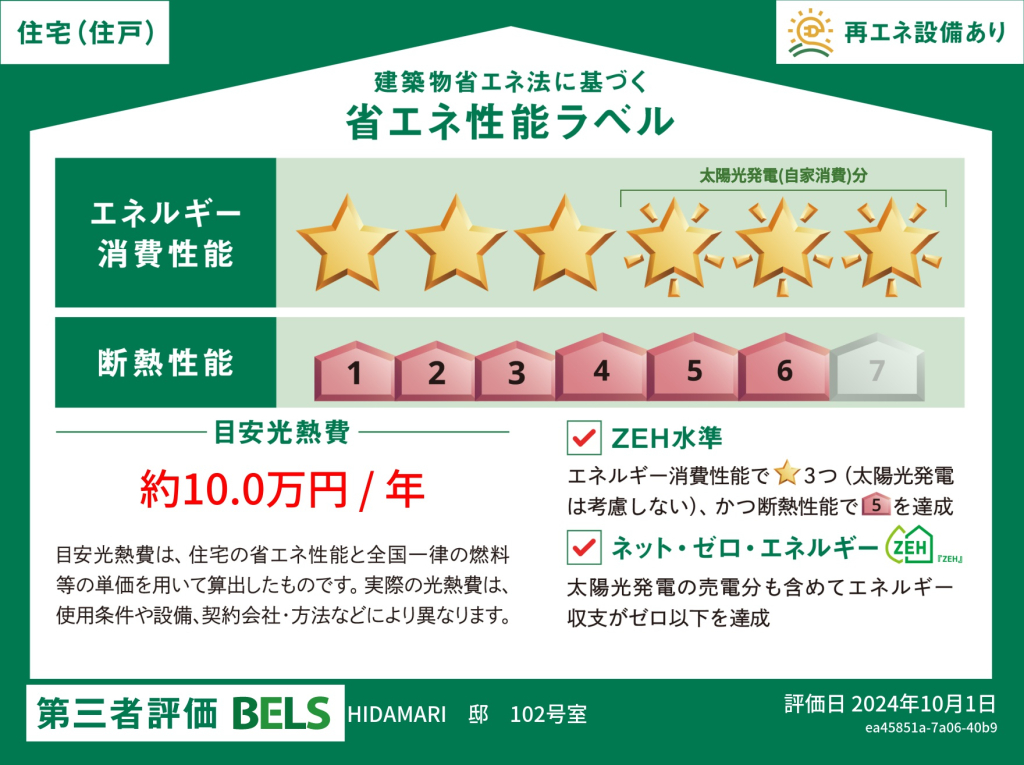 省エネ性能ラベル（住戸）
