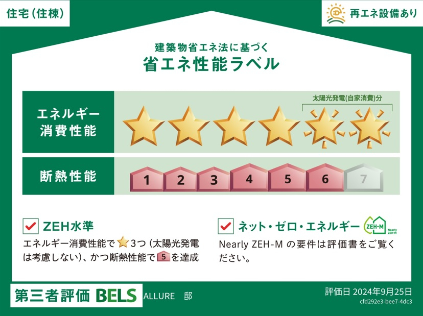 ＺＥＨーＭマーク