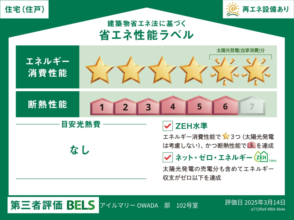 省エネ性能ラベル（住戸）