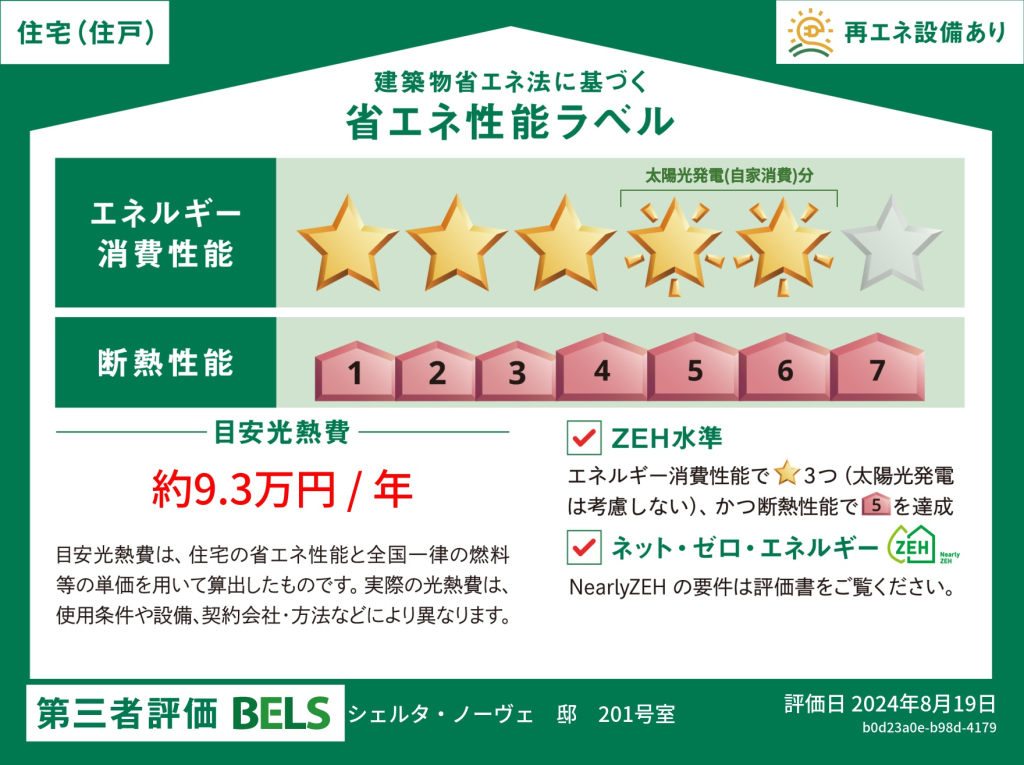 省エネ性能ラベル（住戸）