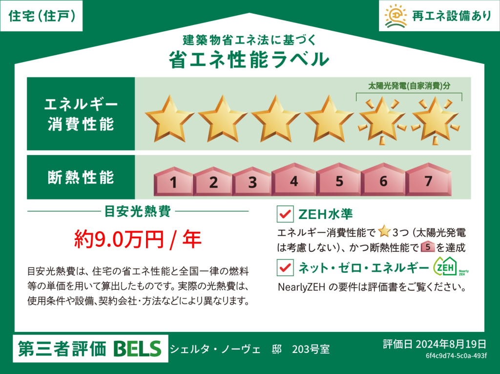 省エネ性能ラベル（住戸）