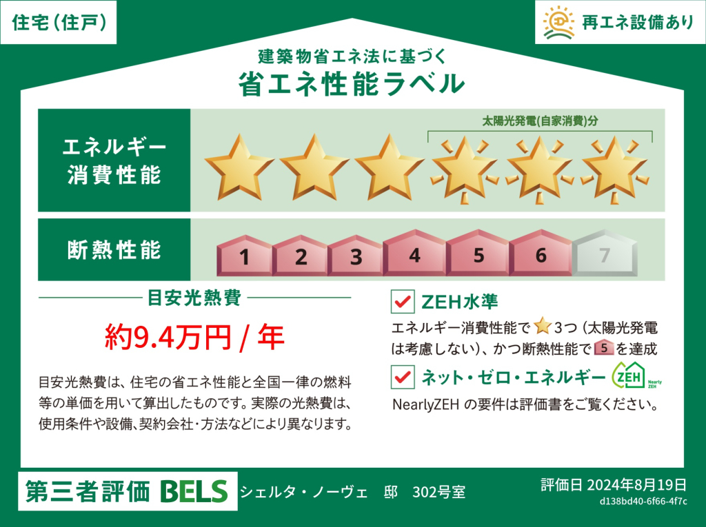 省エネ性能ラベル（住戸）