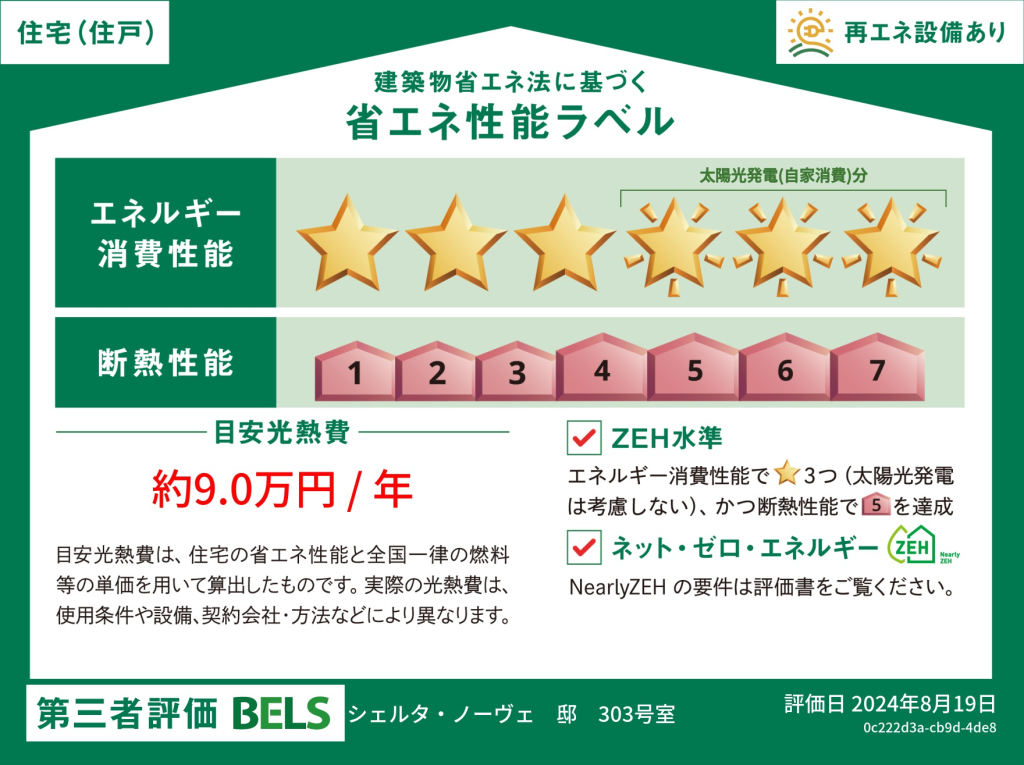 省エネ性能ラベル（住戸）