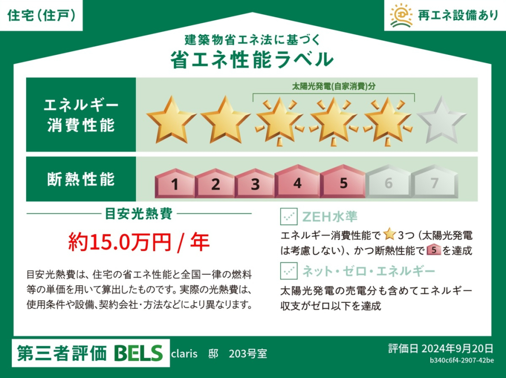 ＺＥＨマーク（住戸）