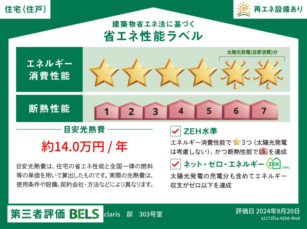 ＺＥＨマーク（住戸）