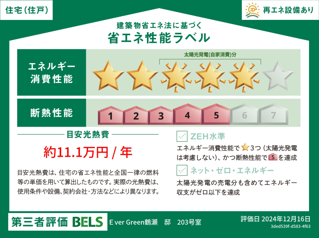ＺＥＨマーク（住戸）
