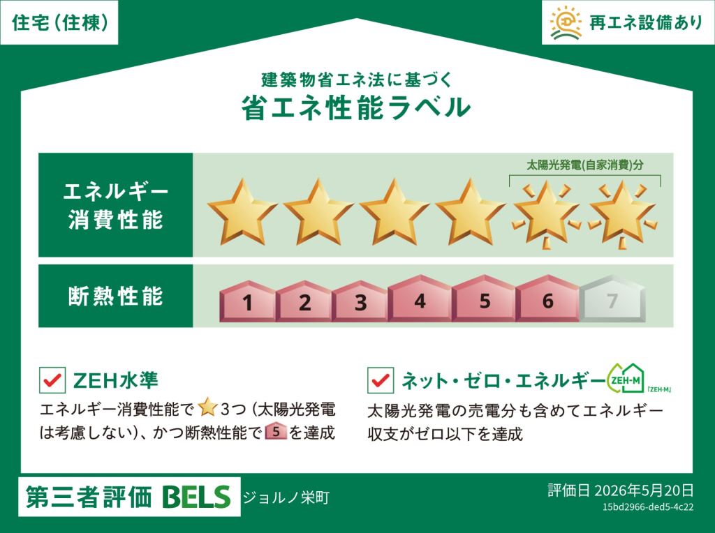 省エネ性能ラベル(住棟)