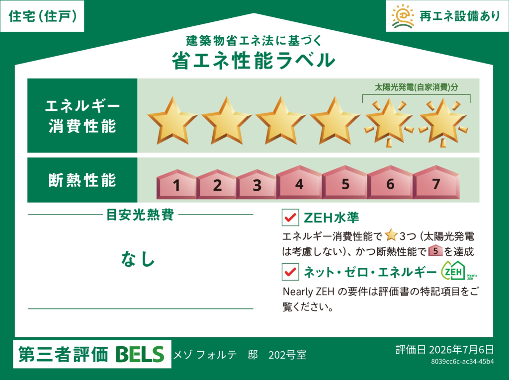 省エネ性能ラベル
