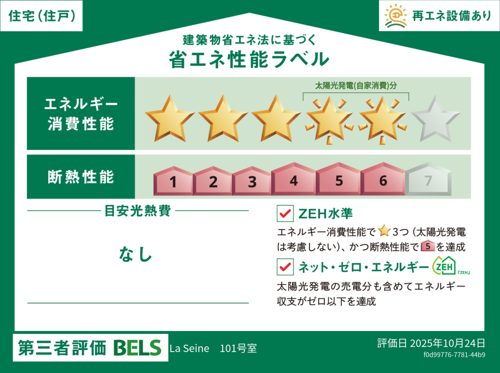省エネ性能ラベル（住戸）