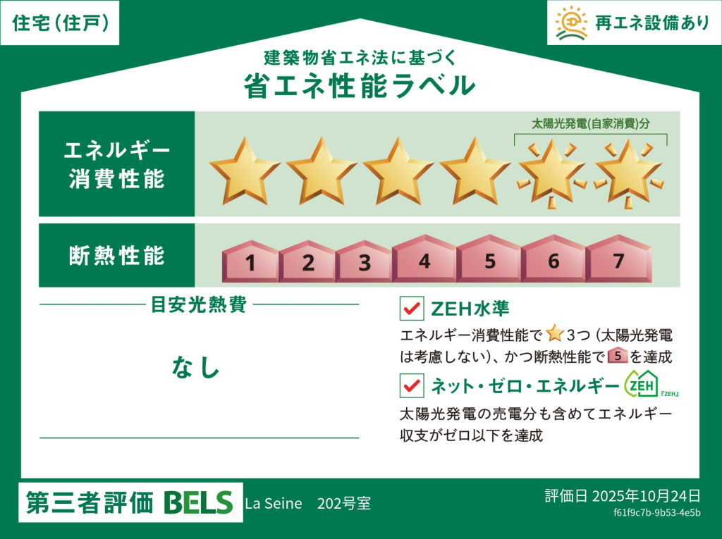 省エネ性能ラベル（住戸）