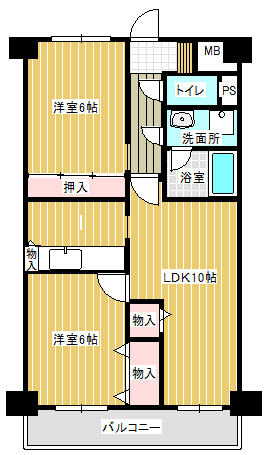 現況優先