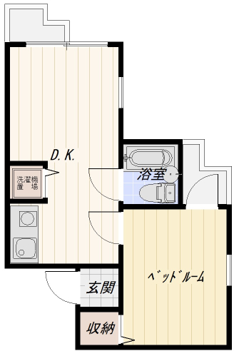 １Ｋにプラス余裕の稀少な１ＤＫ間取りです