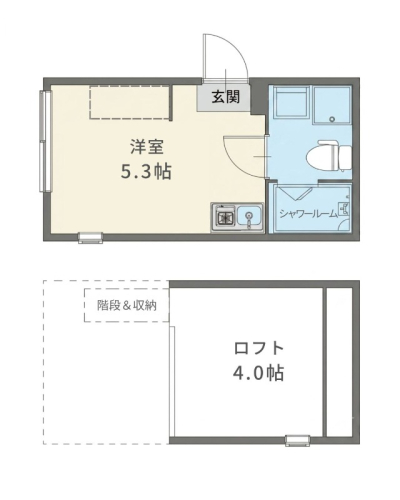 階段でのアクセスが便利なロフト付き1R