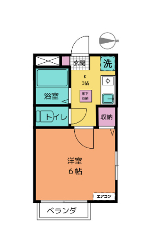 一人暮らしにおすすめの１Ｋの間取り