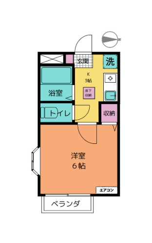 一人暮らしにおすすめの１Ｋの間取り