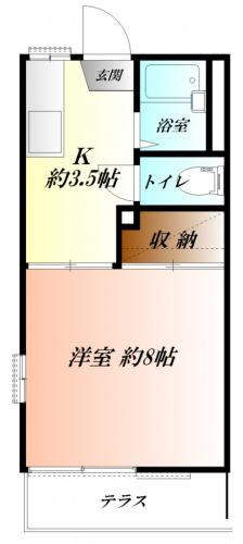経済的な都市ガス物件