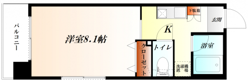 ＪＲ高崎線 熊谷駅 徒歩5分