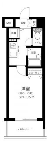 アヴァンツァーレ新宿ピアチェーレの間取り図