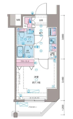 ガリシア新宿NorthⅡの間取り図