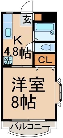 間取り図！