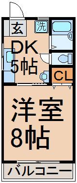 間取り！