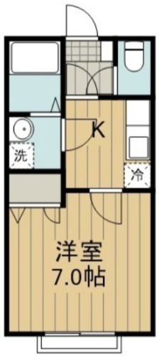 間取り図！()